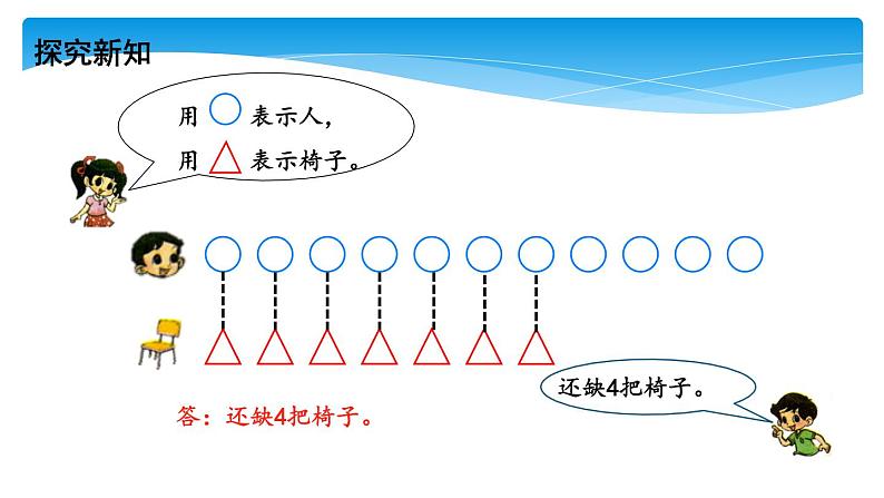 1年级数学北师大版下册课件第1单元《1.4开会啦》第8页