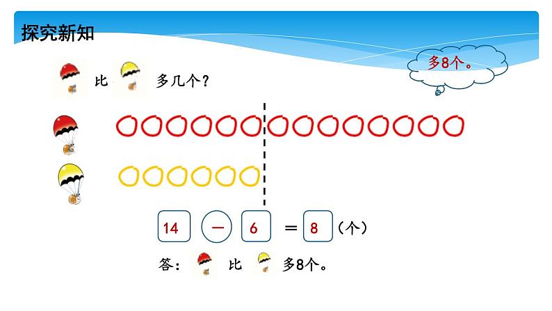 1年级数学北师大版下册课件第1单元《1.5跳伞表演》 (2)第6页