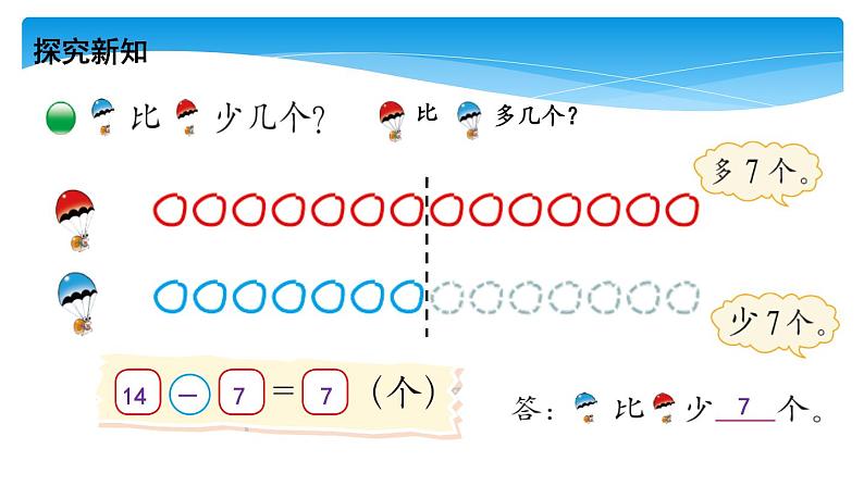 1年级数学北师大版下册课件第1单元《1.5跳伞表演》 (2)第7页