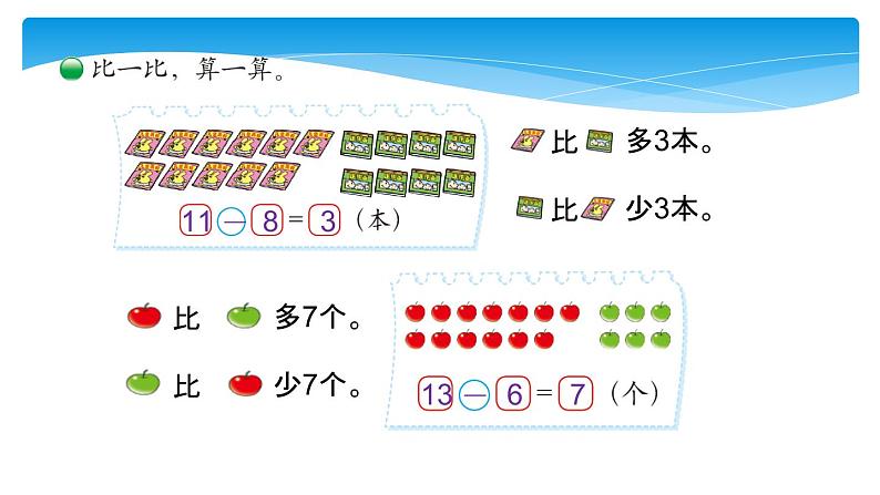 1年级数学北师大版下册课件第1单元《1.5跳伞表演》 (3)第7页