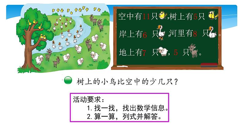 1年级数学北师大版下册课件第1单元《1.6美丽的田园》 (3)第5页