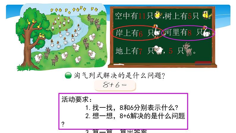 1年级数学北师大版下册课件第1单元《1.6美丽的田园》 (3)第7页