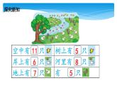 1年级数学北师大版下册课件第1单元《1.6美丽的田园》