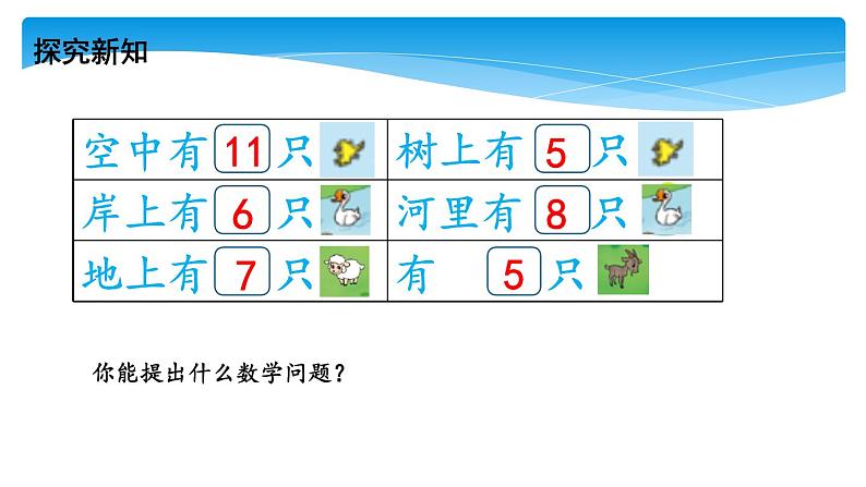 1年级数学北师大版下册课件第1单元《1.6美丽的田园》04