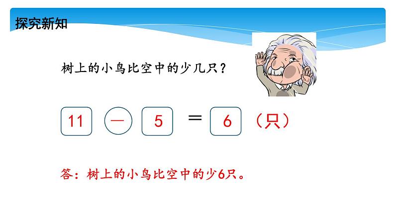 1年级数学北师大版下册课件第1单元《1.6美丽的田园》05