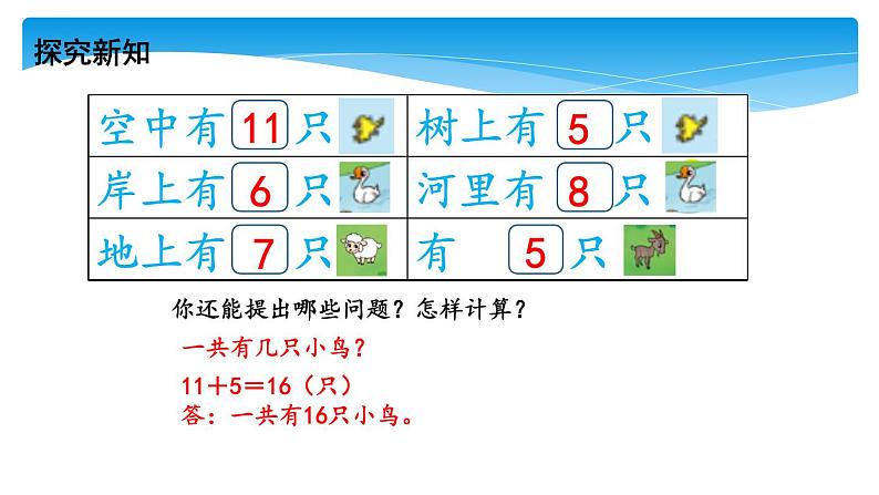 1年级数学北师大版下册课件第1单元《1.6美丽的田园》08