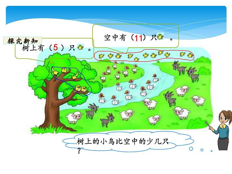 1年级数学北师大版下册课件第1单元《1.6美丽的田园》0207