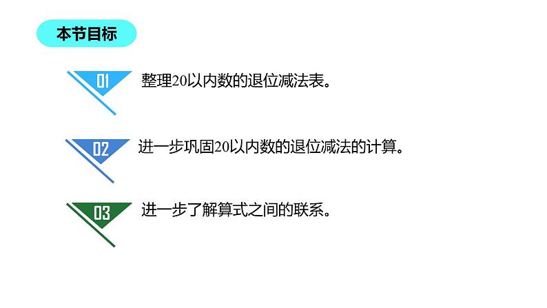 1年级数学北师大版下册课件第1单元《1.7做个减法表》 (2)第2页