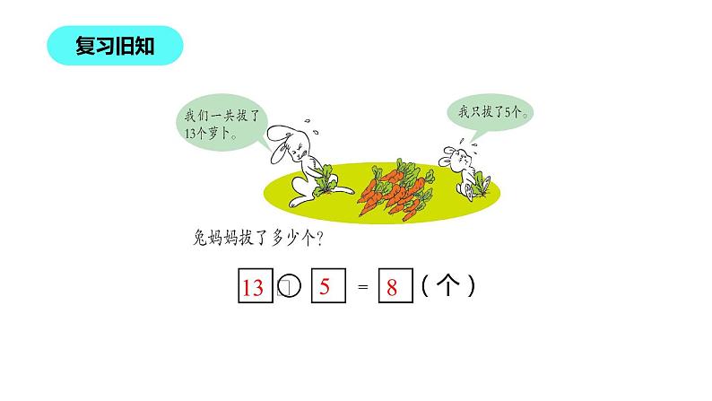 1年级数学北师大版下册课件第1单元《1.7做个减法表》 (2)第4页