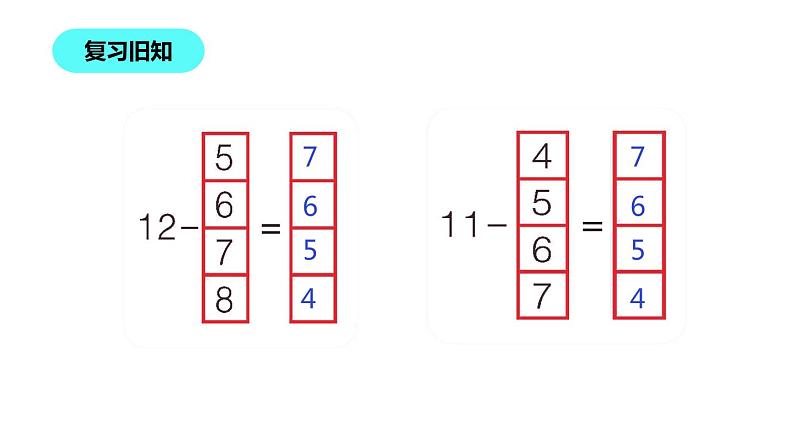 1年级数学北师大版下册课件第1单元《1.7做个减法表》 (2)第5页