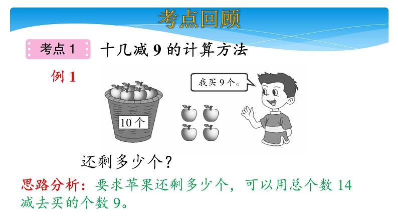 1年级数学北师大版下册课件第1单元《单元复习》04