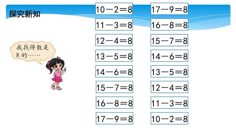 1年级数学北师大版下册课件第1单元《1.7做个减法表》第4页