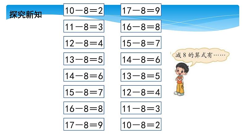 1年级数学北师大版下册课件第1单元《1.7做个减法表》第6页