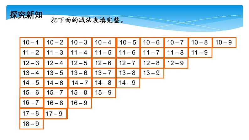 1年级数学北师大版下册课件第1单元《1.7做个减法表》第7页