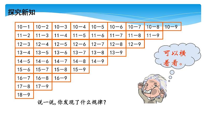 1年级数学北师大版下册课件第1单元《1.7做个减法表》第8页