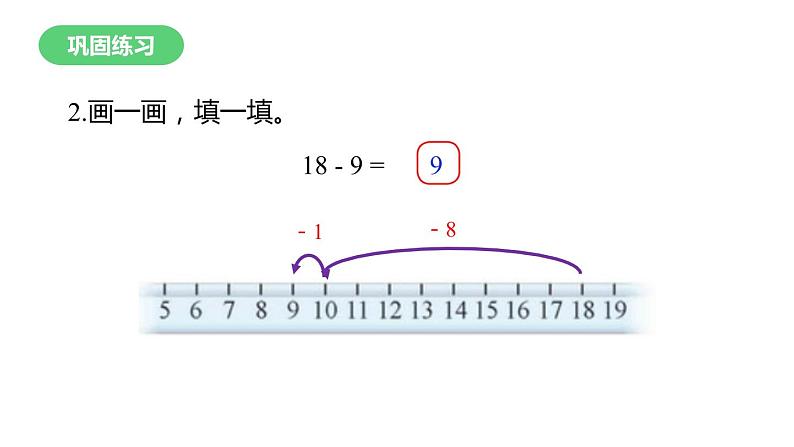 1年级数学北师大版下册课件第1单元《单元复习》第6页