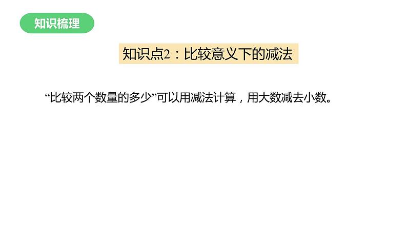 1年级数学北师大版下册课件第1单元《单元复习》第7页