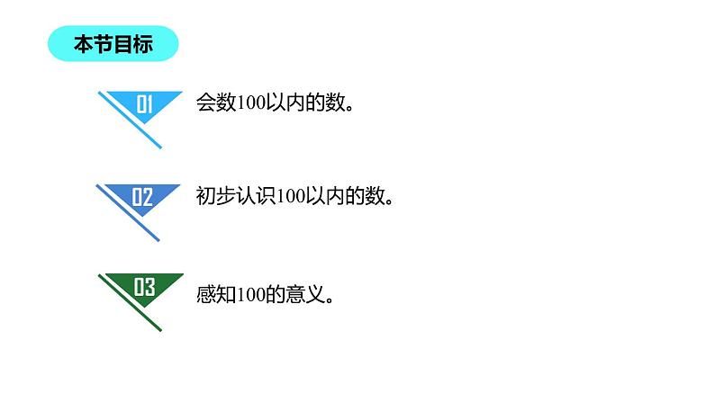 1年级数学北师大版下册课件第3单元《3.1数花生》第2页