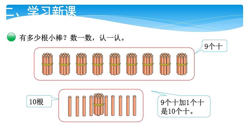 1年级数学北师大版下册课件第3单元《3.2数一数》第5页