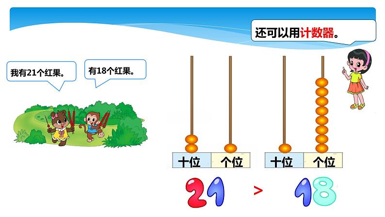 1年级数学北师大版下册课件第3单元《3.4 谁的红果多》02第8页