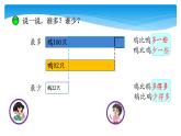 1年级数学北师大版下册课件第3单元《3.5小小养殖场》