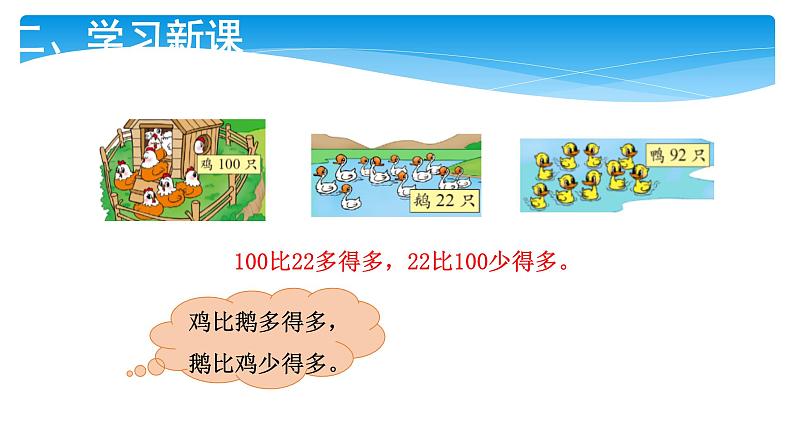 1年级数学北师大版下册课件第3单元《3.5小小养殖场》第6页