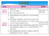 1年级数学北师大版下册课件第3单元《单元复习》