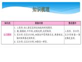 1年级数学北师大版下册课件第4单元《单元复习》