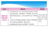 1年级数学北师大版下册课件第4单元《单元复习》