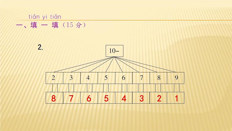 1年级数学苏教版上册课件第11单元《期末复习》 (2)第3页