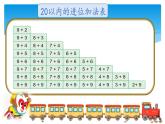 1年级数学苏教版上册课件第11单元《期末复习》