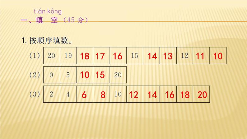 1年级数学苏教版上册课件第11单元《期末复习》01第2页