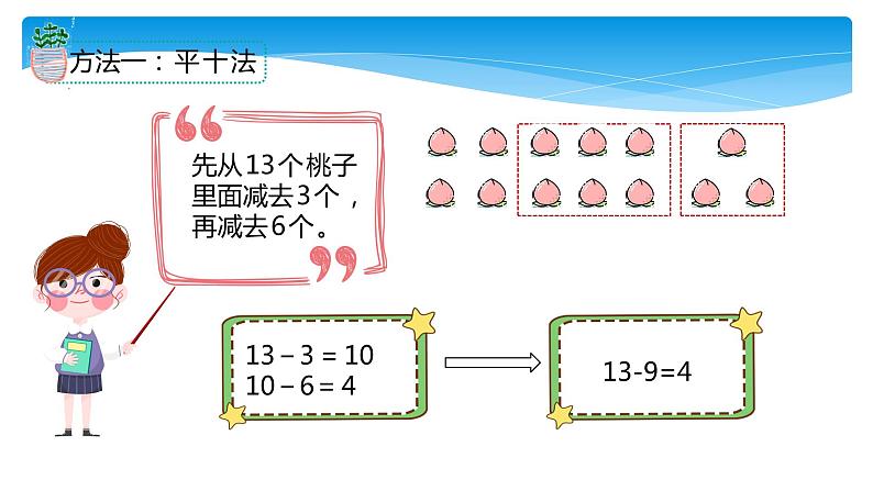 1年级数学苏教版下册课件第1单元《20以内的退位减法》第7页