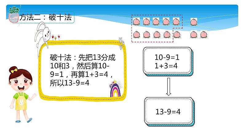 1年级数学苏教版下册课件第1单元《20以内的退位减法》第8页