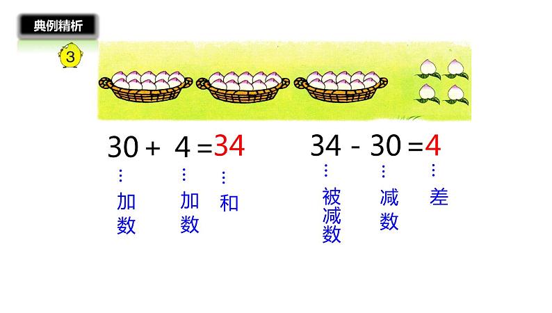 1年级数学苏教版下册课件第3单元《认识100以内的数》 (2)第8页