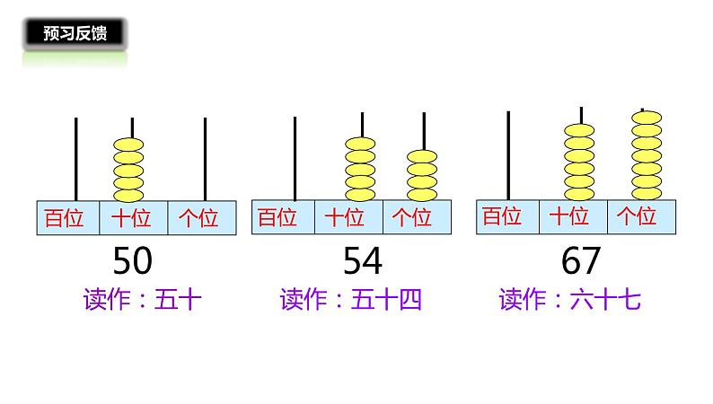 1年级数学苏教版下册课件第3单元《认识100以内的数》第4页