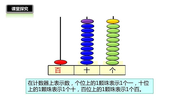 1年级数学苏教版下册课件第3单元《认识100以内的数》第7页