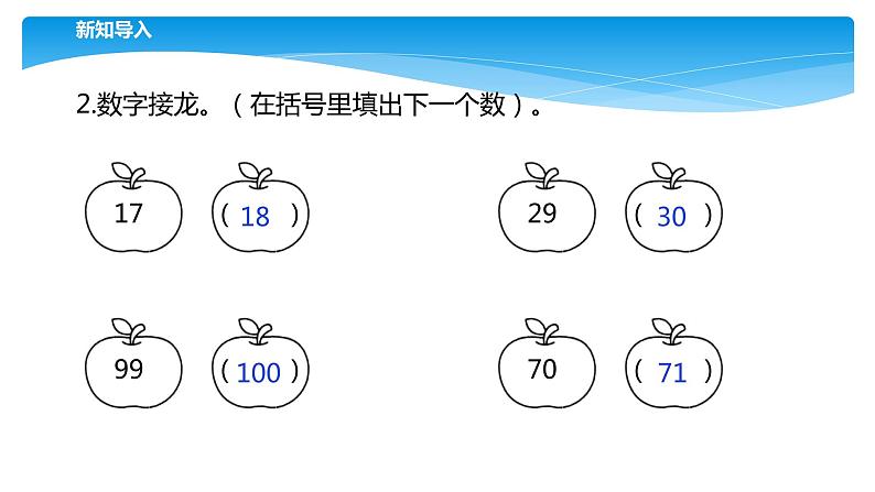 1年级数学苏教版下册课件第3单元后《我们认识的数》03