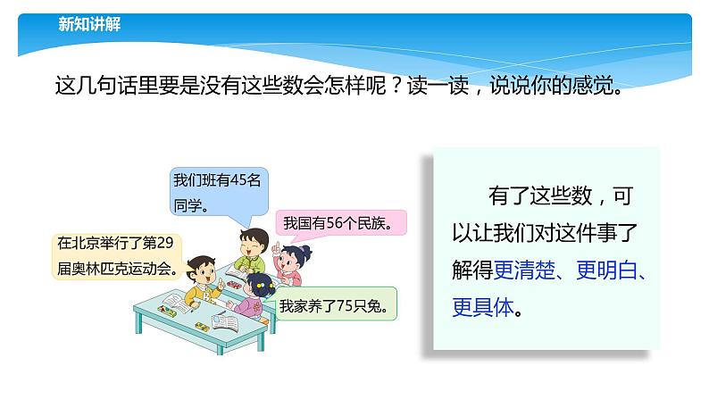 1年级数学苏教版下册课件第3单元后《我们认识的数》05