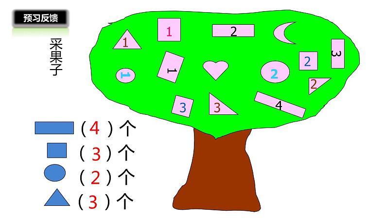 1年级数学苏教版下册课件第2单元《认识图形（二）》第4页