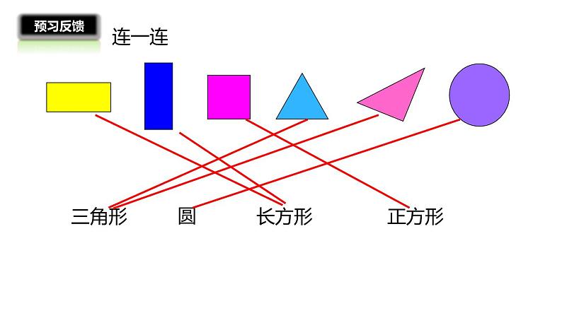 1年级数学苏教版下册课件第2单元《认识图形（二）》第5页