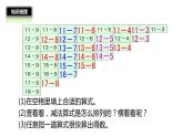 1年级数学苏教版下册课件第1单元《单元复习》