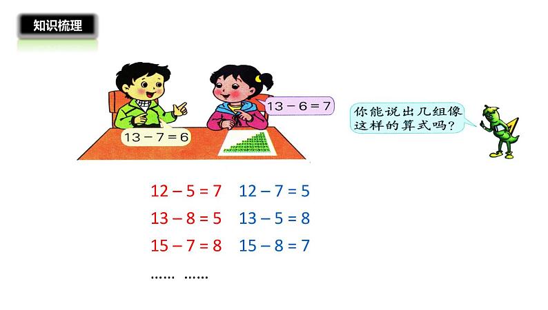 1年级数学苏教版下册课件第1单元《单元复习》第5页