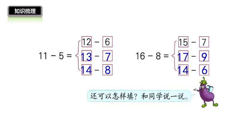 1年级数学苏教版下册课件第1单元《单元复习》第6页