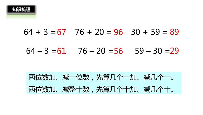 1年级数学苏教版下册课件第4单元《单元复习》第3页