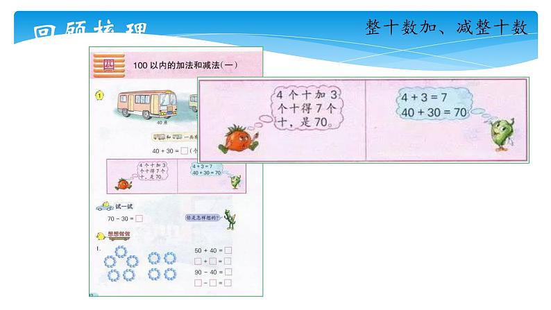 1年级数学苏教版下册课件第4单元《单元复习》05