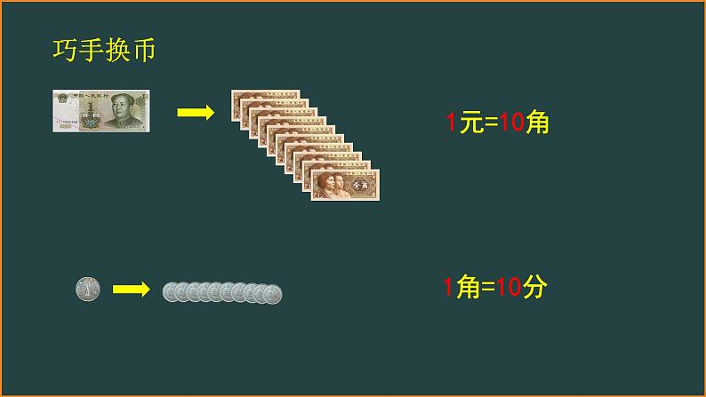 1年级数学苏教版下册课件第5单元《单元复习》 (2)第6页