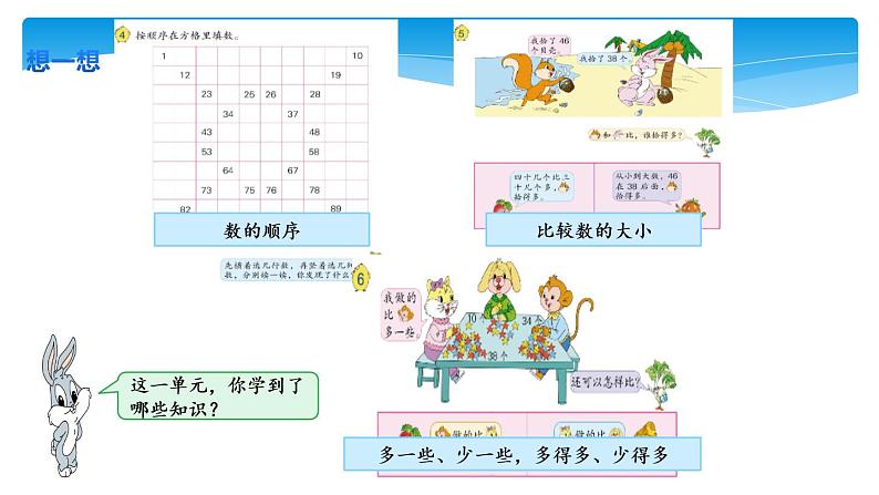 1年级数学苏教版下册课件第3单元《单元复习》第4页