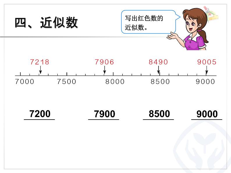 人教版数学二年级下册第10单元总复习课件第7页