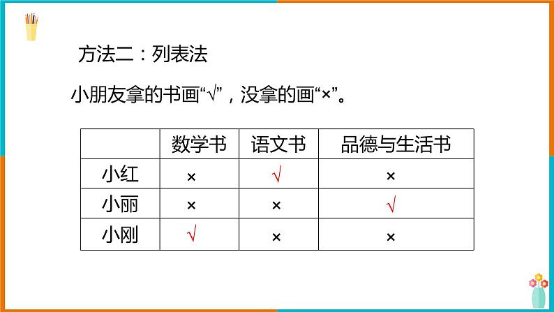 人教版数学二年级下册第九单元《数学广角-推理》课件第7页